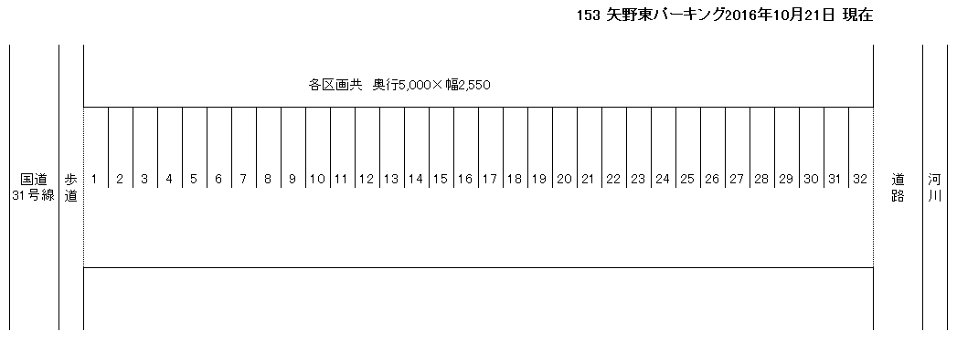 矢野東パーキングの駐車配置図
