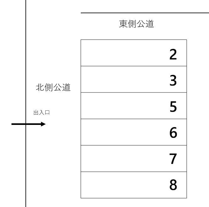 門沢橋３丁目新田駐車場の駐車配置図