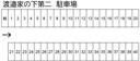 渡邉家の下第二　駐車場の駐車場