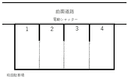 和田駐車場の駐車場