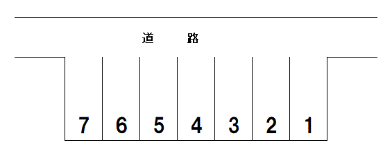 駐車場画像3枚目