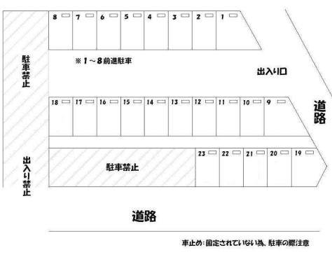 レイルサイドパーキングの駐車配置図