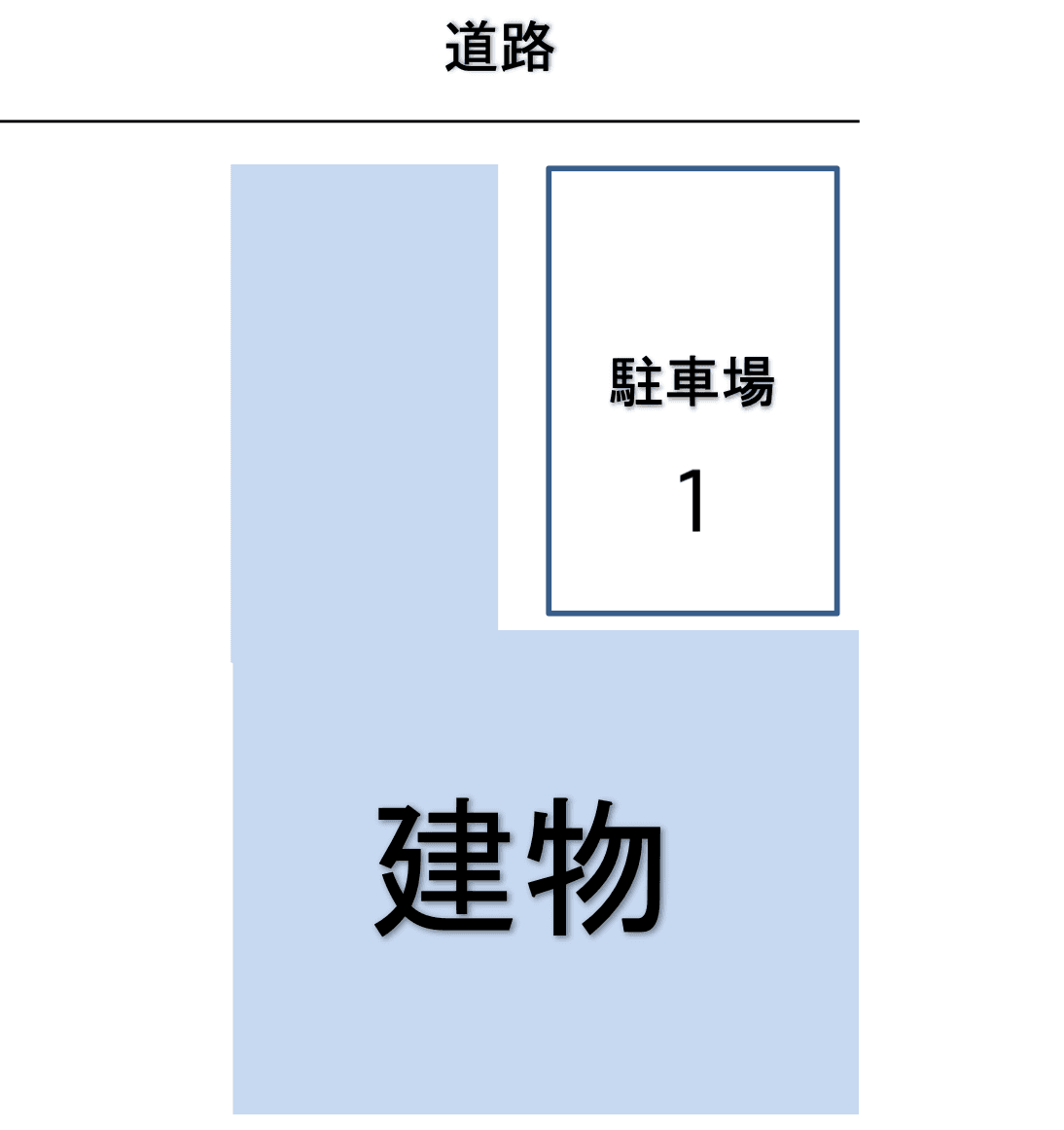 ＭｏｖｅＯｎＴａｋａｄｏｎｏの駐車配置図