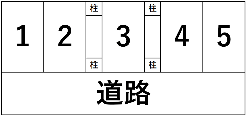メイプルヒルズM1駐車場の駐車配置図