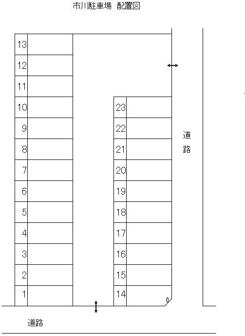 市川駐車場の駐車配置図