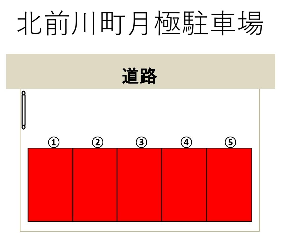 北前川町月極駐車場の駐車配置図