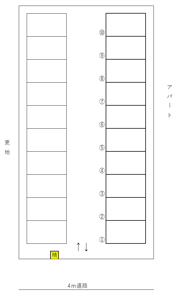 新座片山第2の駐車配置図