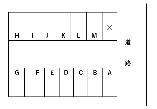 中島ガレージⅡの駐車配置図
