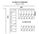 谷口整形外科月極駐車場の駐車場