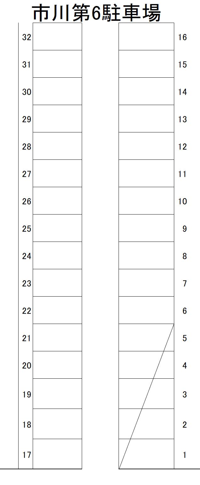 市川第6駐車場の駐車配置図