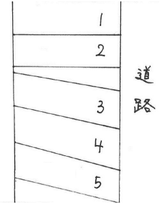 上村駐車場の駐車配置図