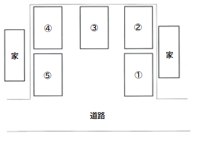 KI駐車場の駐車配置図