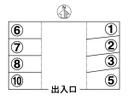 70の駐車場