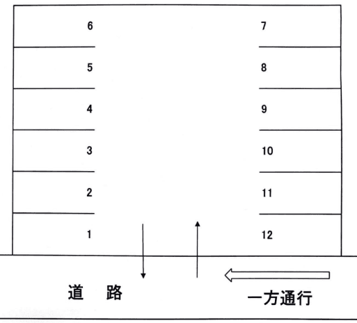 加藤パーキング新栄６の駐車配置図