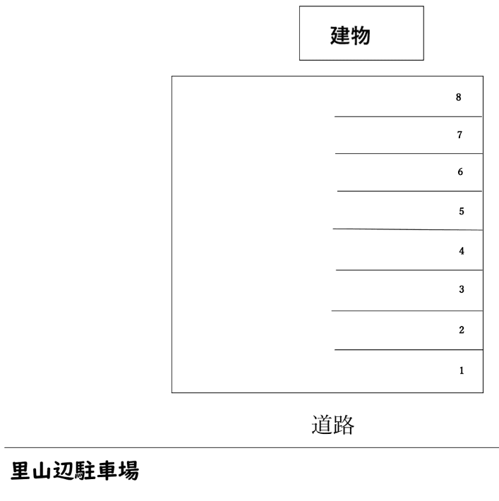 里山辺駐車場の駐車配置図