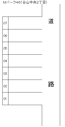 Ｍパーク４６（谷山中央２丁目）の駐車配置図
