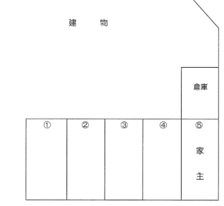 サンコーポ川井駐車場の駐車配置図