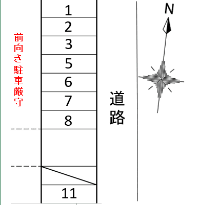 町田　達雄駐車場の駐車配置図