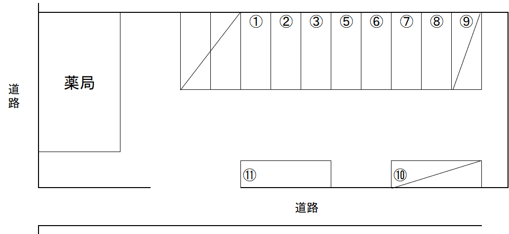 渡邉駐車場の駐車配置図