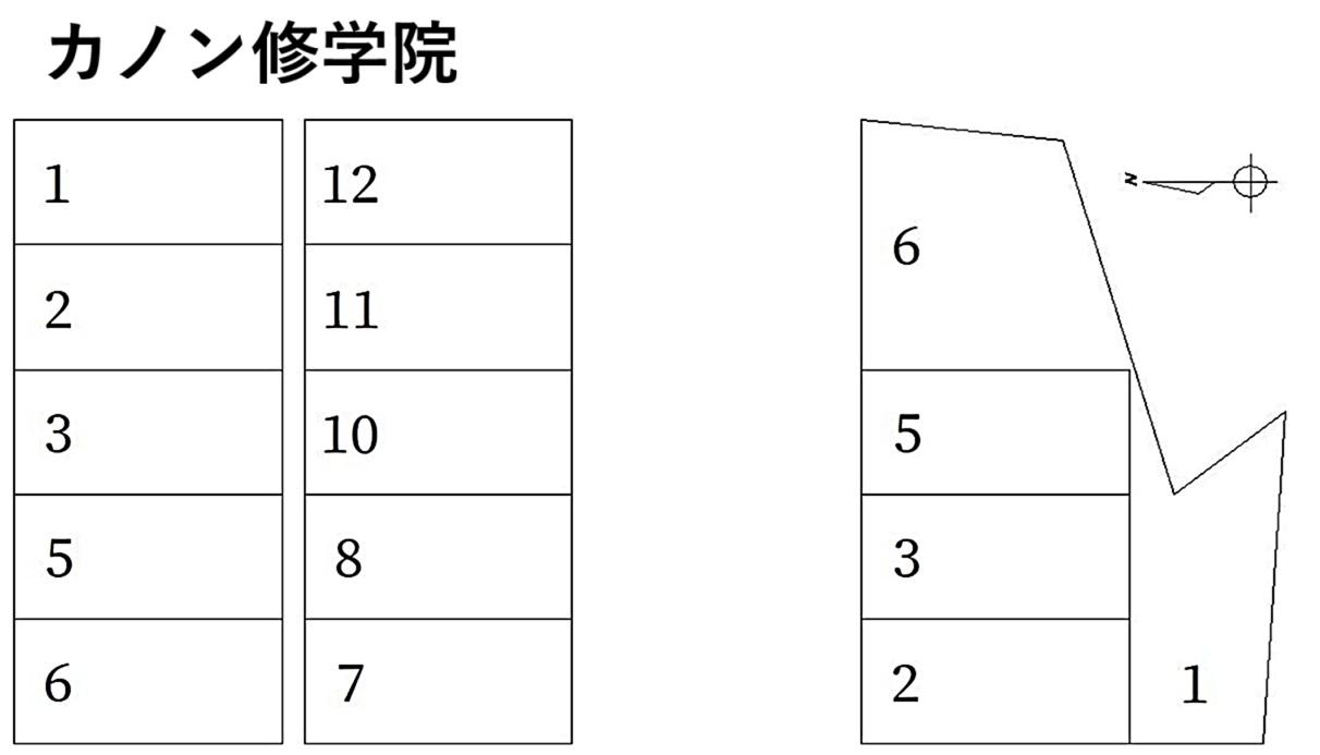 カノン修学院の駐車配置図