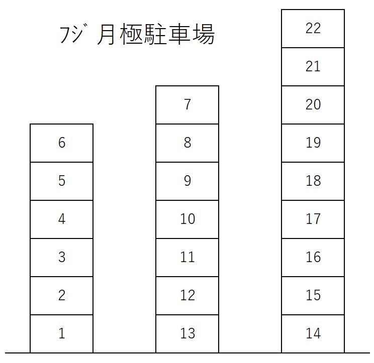 ﾌｼﾞ月極駐車場の駐車配置図