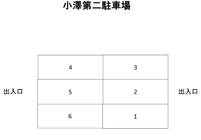 小澤第二駐車場の駐車配置図