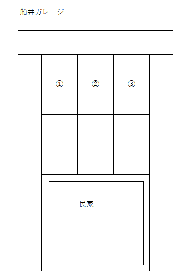 新町船井ガレージの駐車配置図