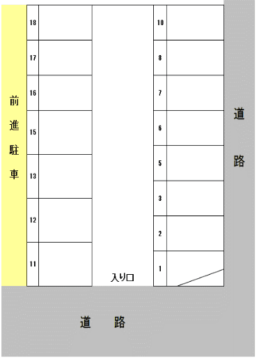 西川田・田所駐車場の駐車配置図