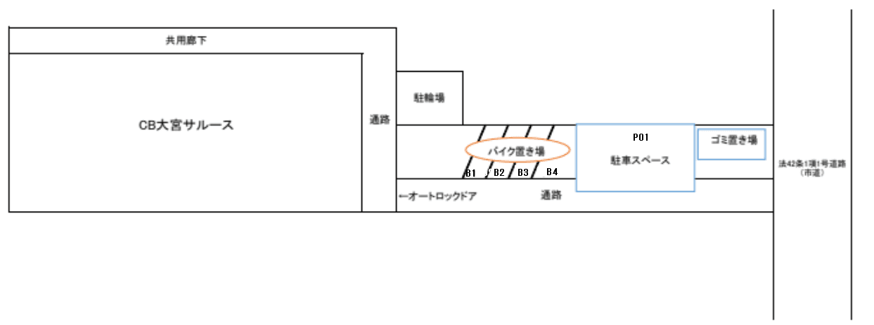 CB大宮ｻﾙｰｽの駐車配置図