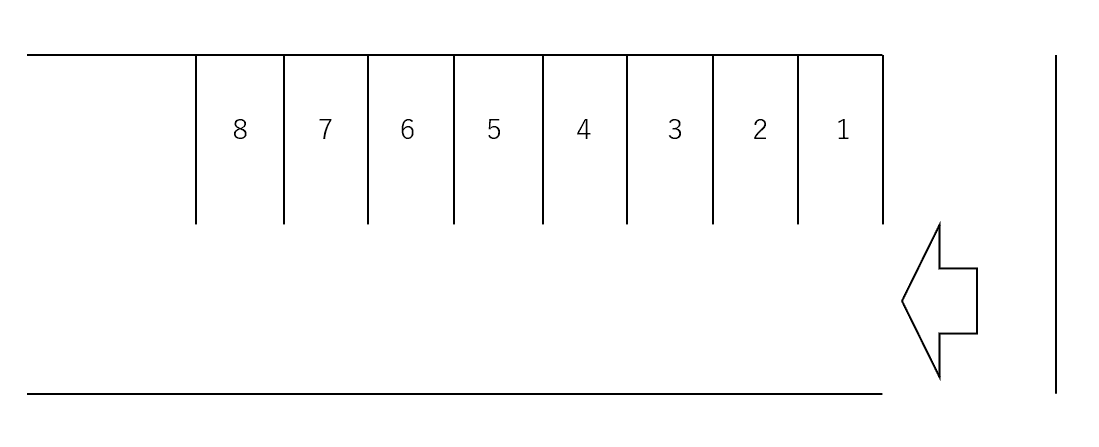 エイブルパーキングNO203駐車場の駐車配置図