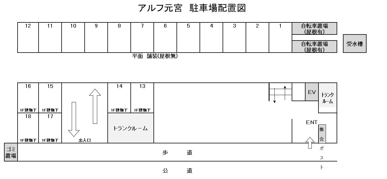 アルフ元宮の駐車配置図