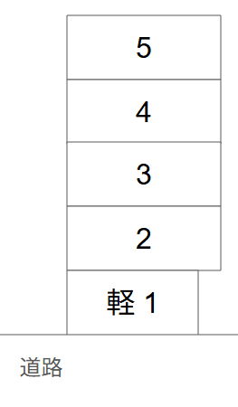 タロ駐車場の駐車配置図