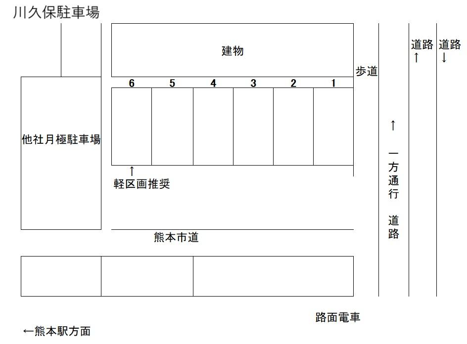 川久保駐車場の駐車配置図