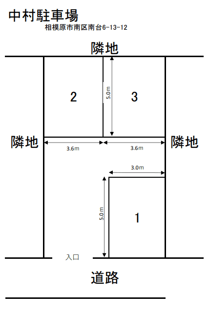中村駐車場の駐車配置図