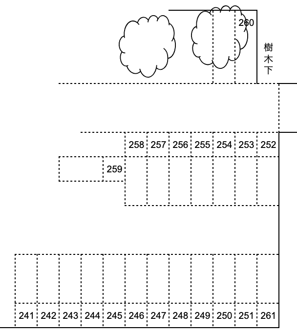 佐方井戸跡駐車場の駐車配置図