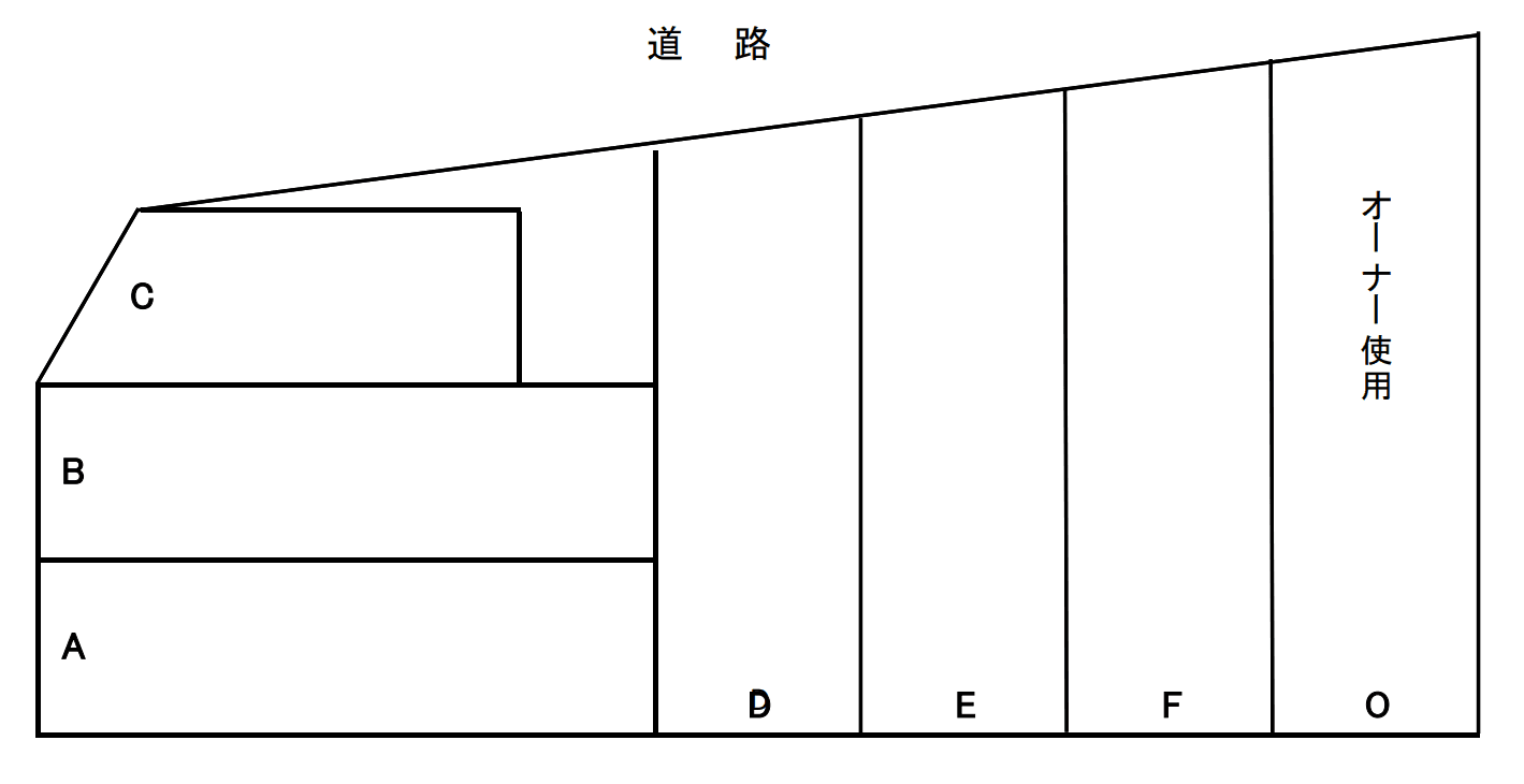 パーク朱鷺の駐車配置図