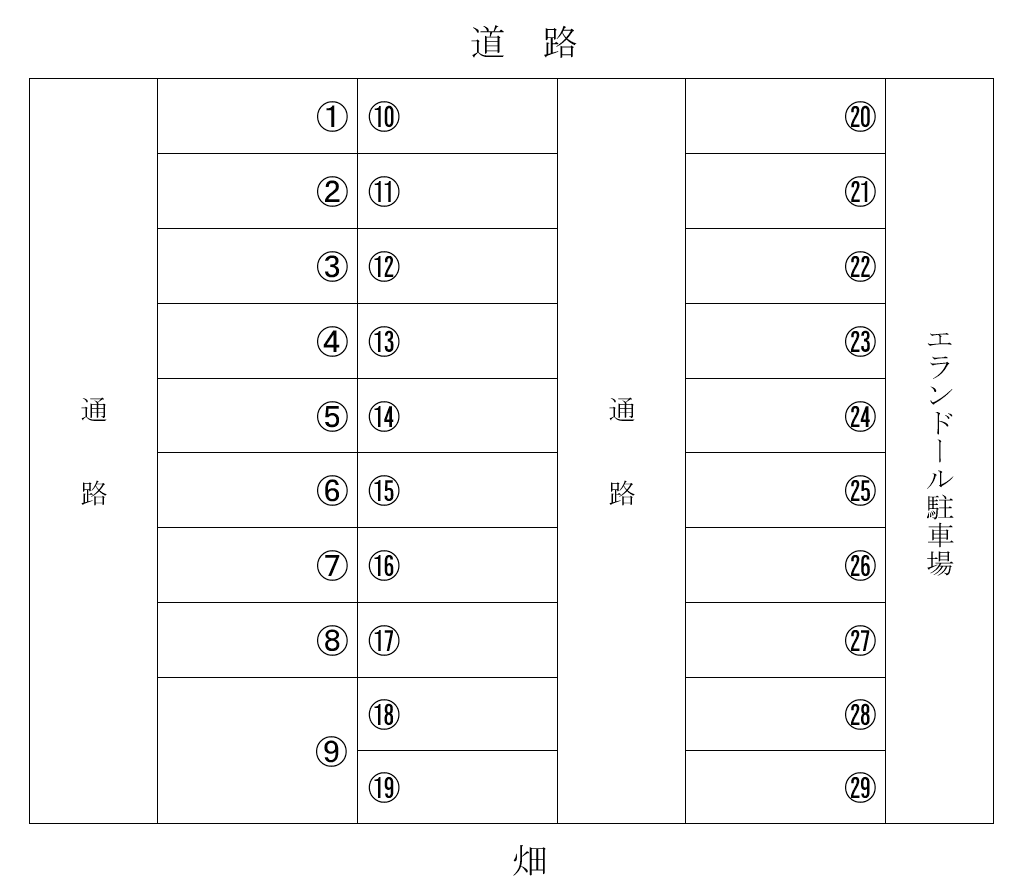 和泉町第一駐車場の駐車配置図