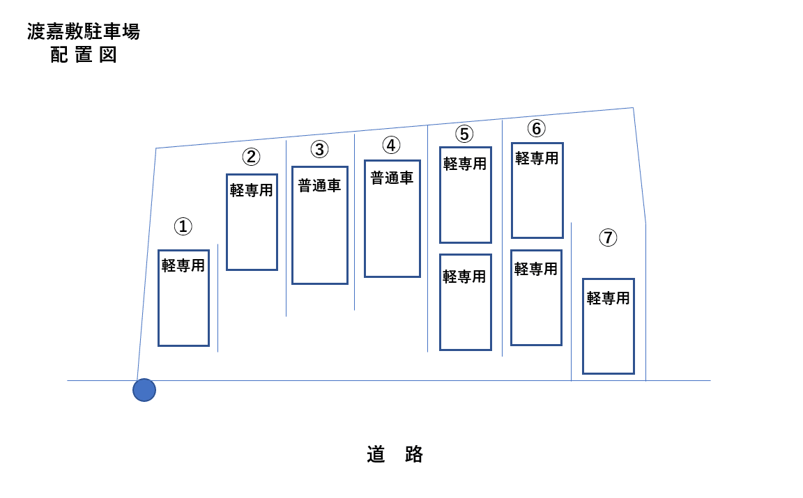 渡嘉敷駐車場の駐車配置図