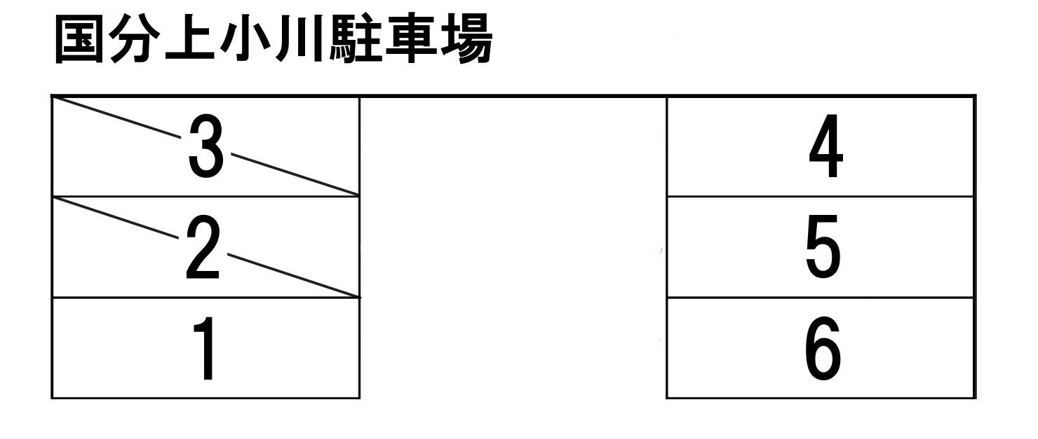 国分上小川駐車場の駐車配置図