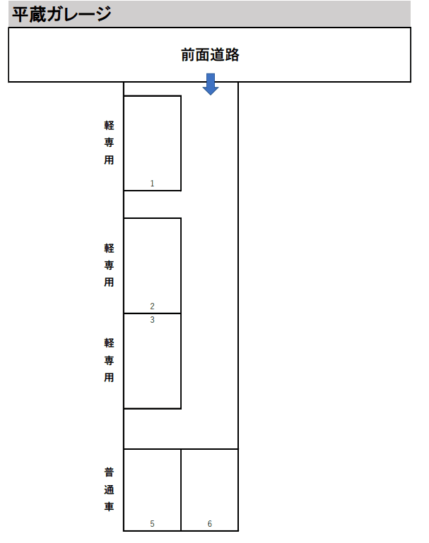 平蔵ガレージの駐車配置図