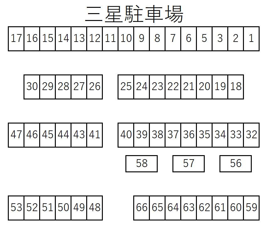 三星駐車場の駐車配置図