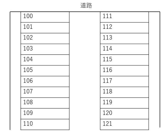 白須賀1丁目駐車場の駐車配置図