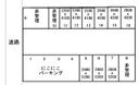 大森東４－２２駐車場の駐車場