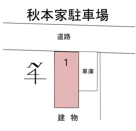秋本家駐車場の駐車配置図