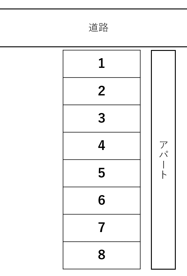 北神敷台駐車場の駐車配置図