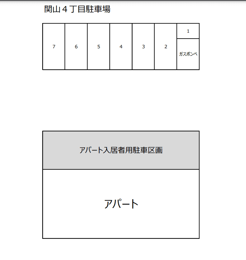 関山4丁目駐車場の駐車配置図