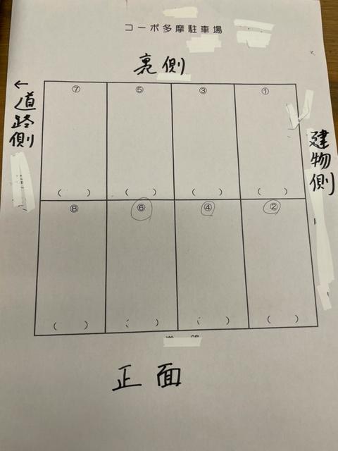 コーポ多摩の駐車配置図