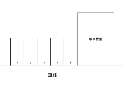 林駐車場の駐車配置図