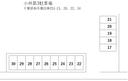 小林第3駐車場の駐車場