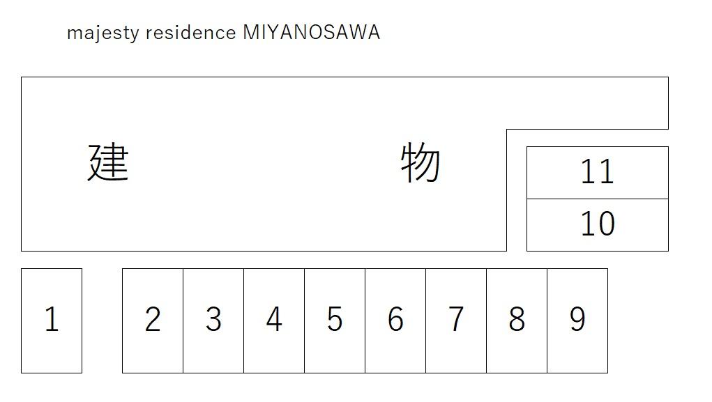 majesty residence MIYANOSAWAの駐車配置図